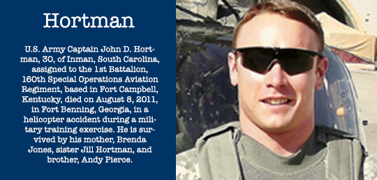 hero wod